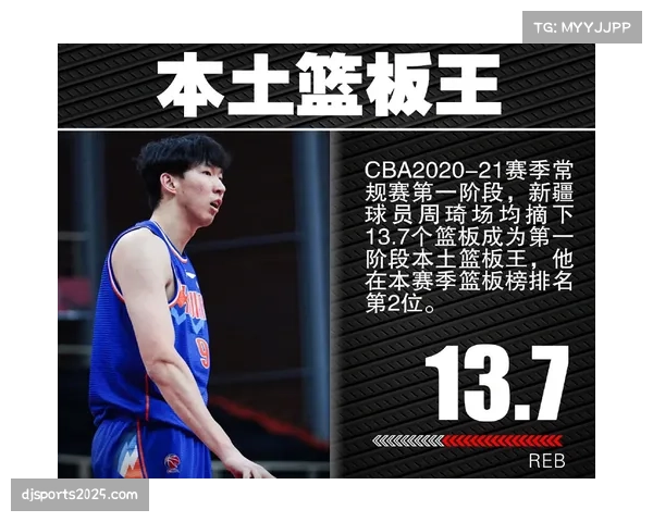 【2026年4月CBA联赛阶段性复盘：攻防结构变化·人物·动态郭艾伦伤愈复出时间表更新，季后赛半决赛有望回归